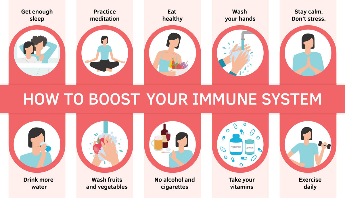 How to boost your immune system